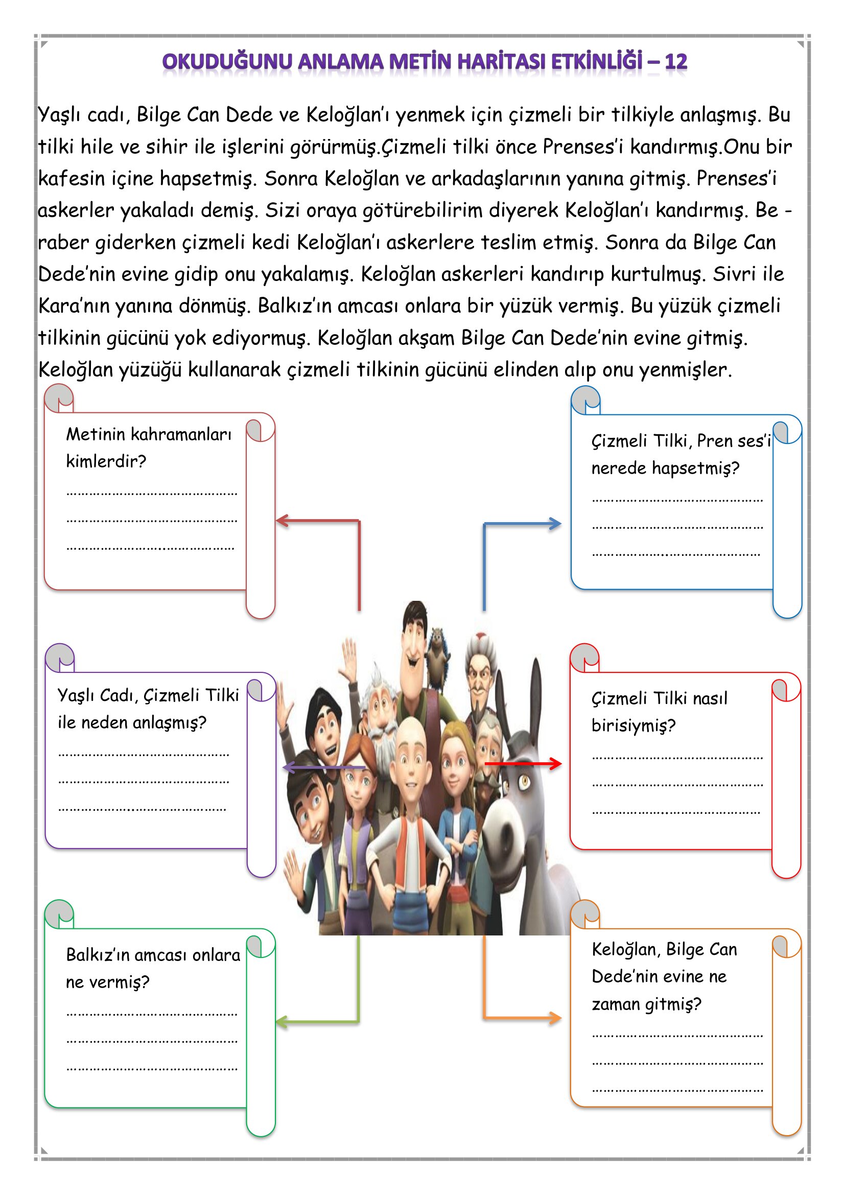 1.Sınıf - Türkçe Okuduğunu Anlama Metin Haritası Etkinliği-12
