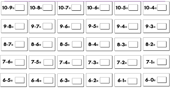 1.Sınıf Matematik Çıkarma İşlemi (Yan Yana)