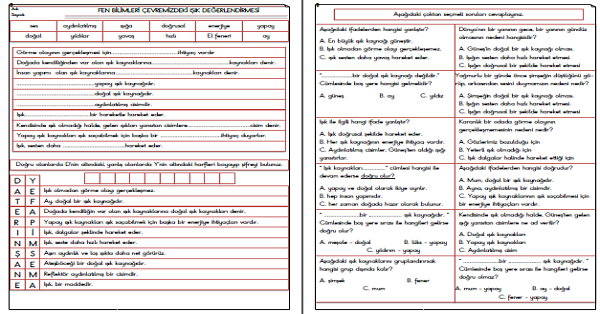 3.Sınıf - Fen Bilimleri Çevremizdeki Işık Değerlendirmesi