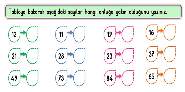 2.Sınıf Matematik Doğal Sayılar-Yuvarlama Etkinliği-1