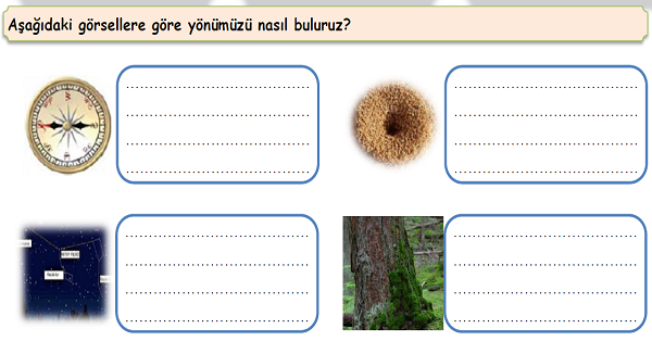 4.Sınıf Sosyal Bilgiler Yönlerimiz Etkinliği