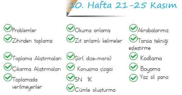 2.Sınıf 10. Hafta Tüm Çalışma Yaprakları