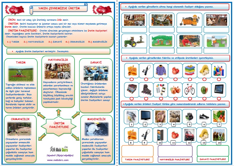 2.Sınıf Hayat Bilgisi Yakın Çevremizde Üretim Faaliyetleri Etkinlik Çalışması