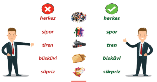 4.Sınıf Türkçe Yazımı Karıştırılan Kelimeler Etkinliği