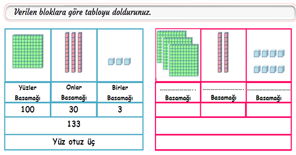 3.Sınıf Matematik Basamak Adları ve Basamak Değeri-4