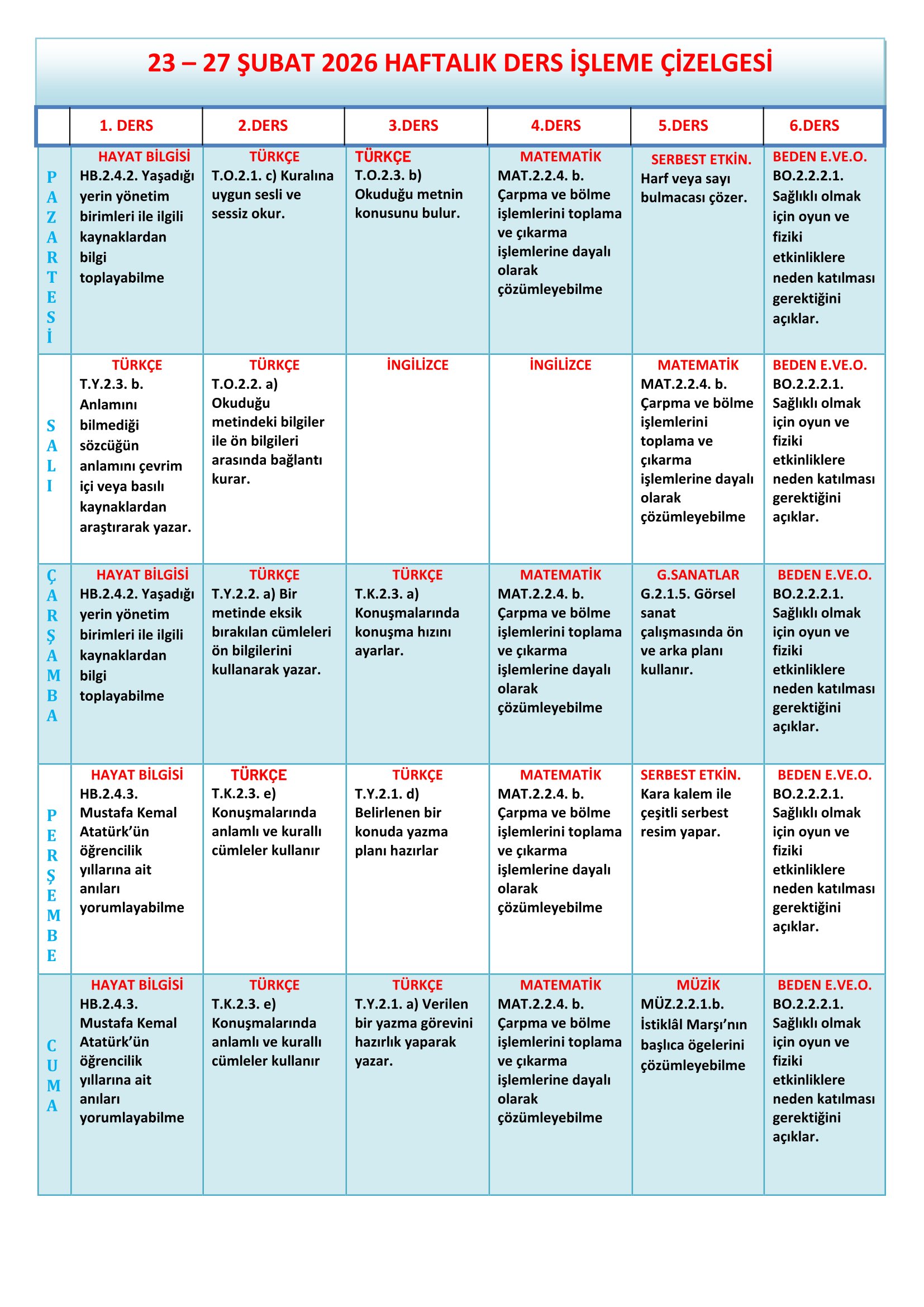 2.Sınıf 23 - 27 Şubat 2026 Haftalık Ders İşleme Çizelgesi.doc