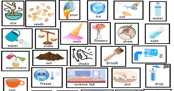 4.Sınıf 6. Ünite Fun With Science Resimli Kelime Listesi