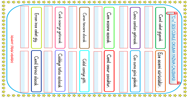 1. Sınıf İlk Okuma Yazma C Sesi Cümle Okuma Yazma Çalışması