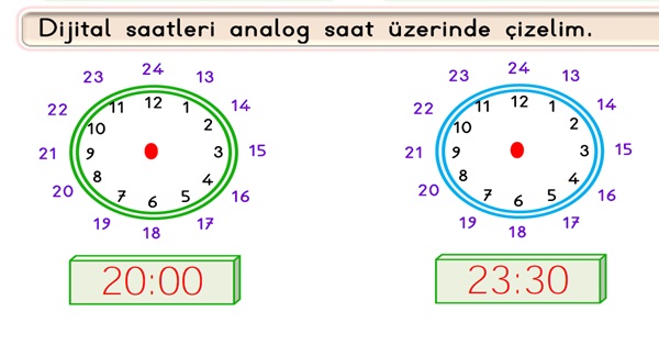 2.Sınıf Matematik Zamanı Ölçme Etkinliği-5