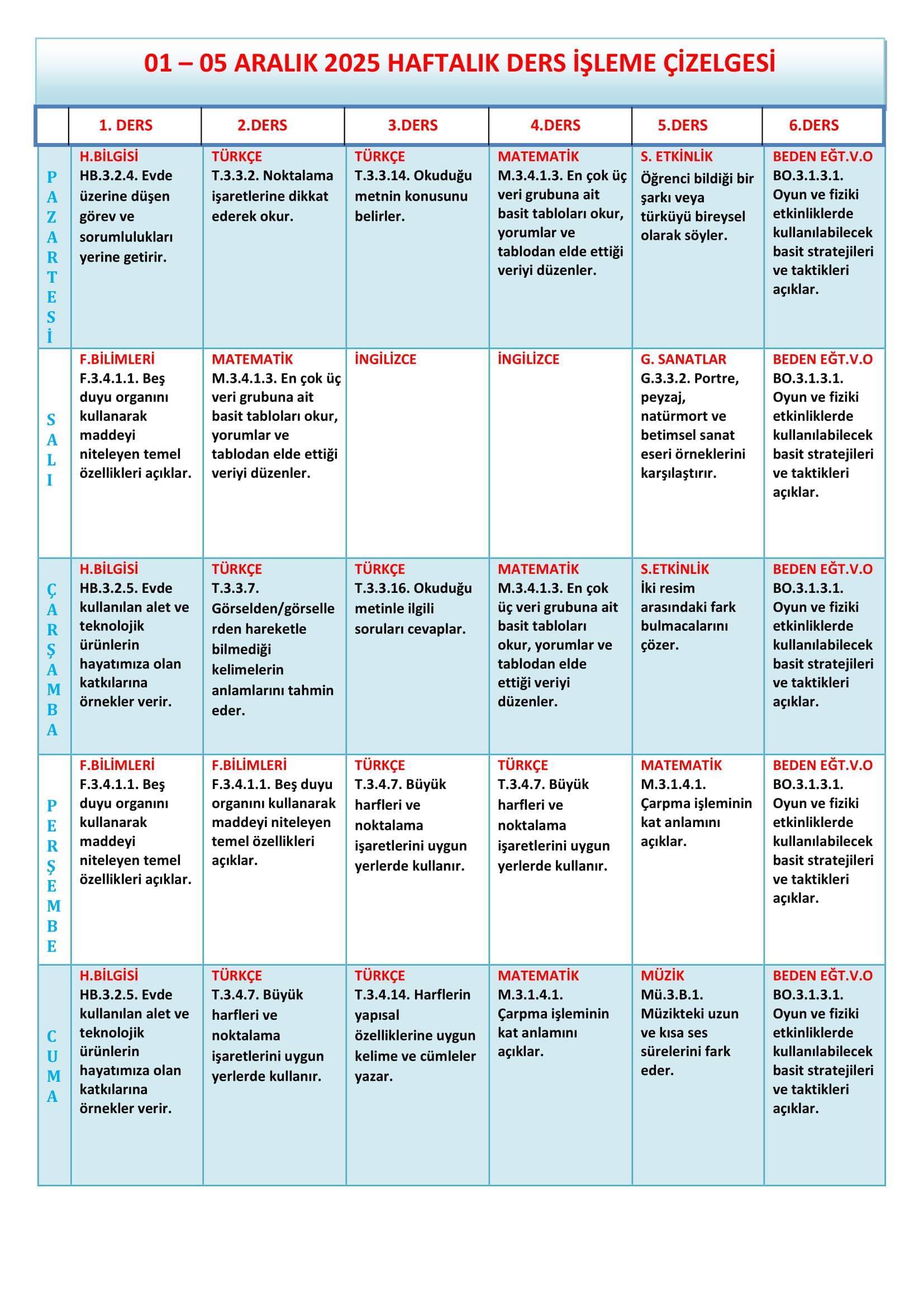 3.Sınıf 01 - 05 Aralık 2025 Haftalık Ders İşleme Çizelgesi.doc