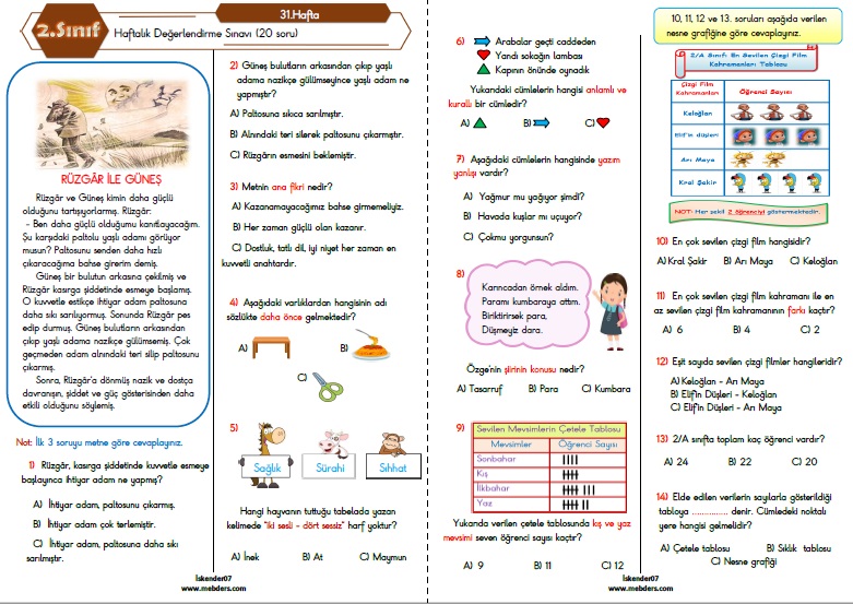 2.Sınıf Haftalık Değerlendirme Testi - 31.Hafta (05-06 Mayıs)