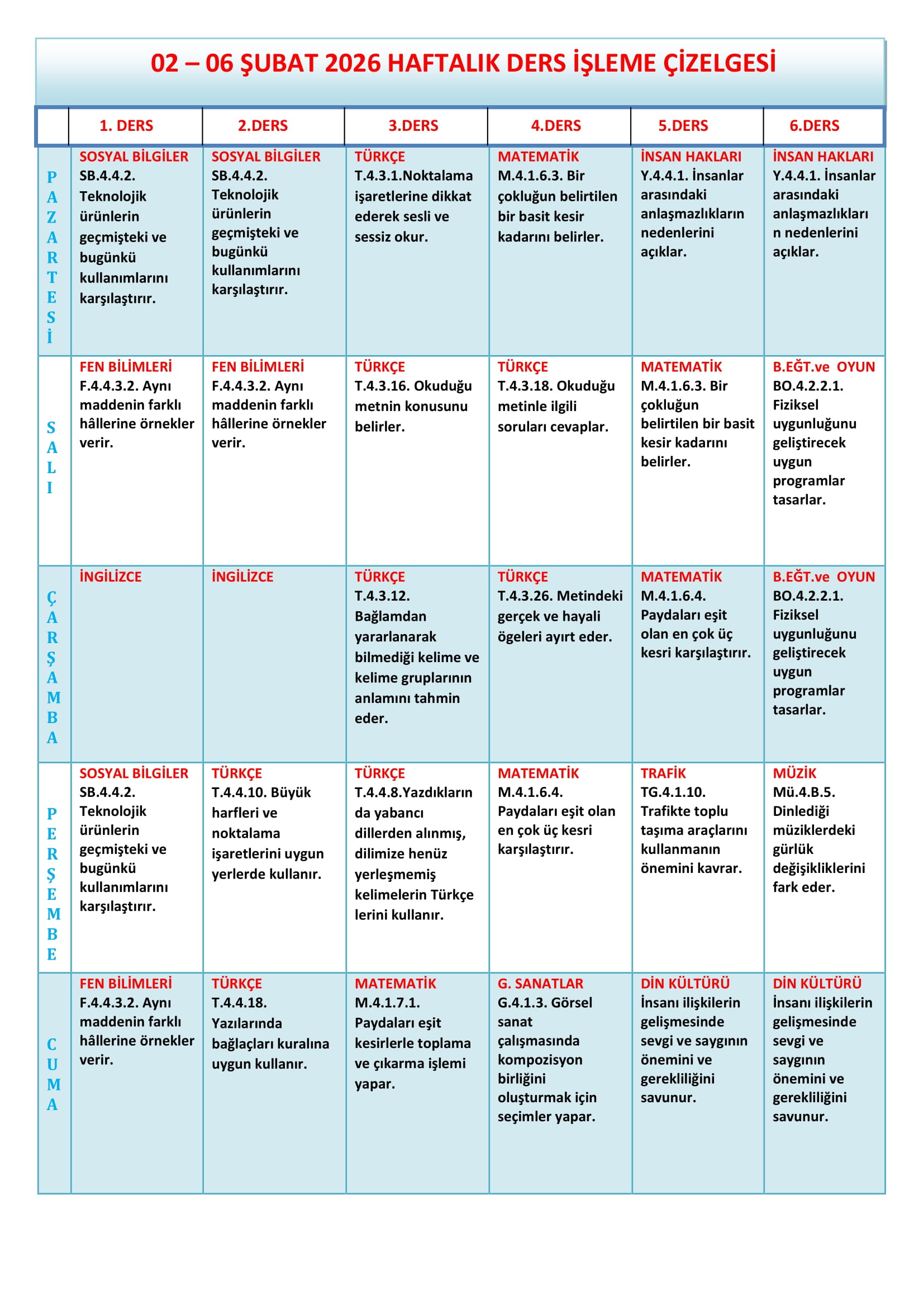 4.Sınıf 02 - 06 Şubat 2026 Haftalık Ders İşleme Çizelgesi.doc