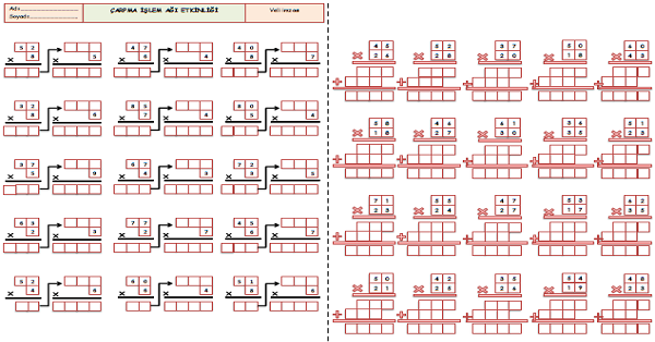3.Sınıf - Matematik Çarpma İşlem Ağı Etkinliği