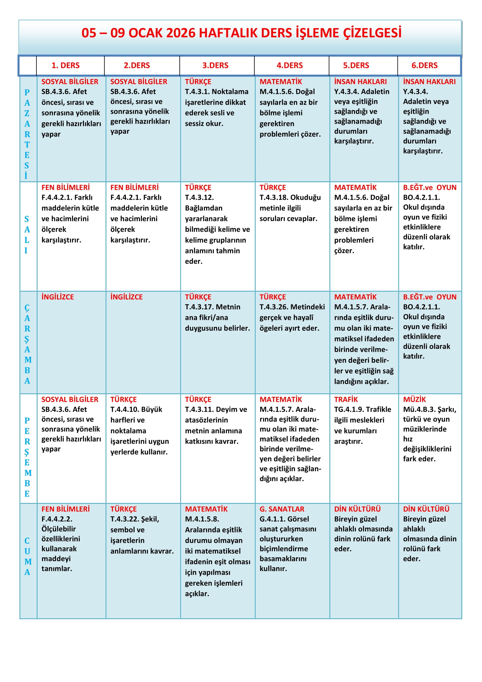 4.Sınıf 05 - 09 Ocak 2026 Haftalık Ders İşleme Çizelgesi.doc-1