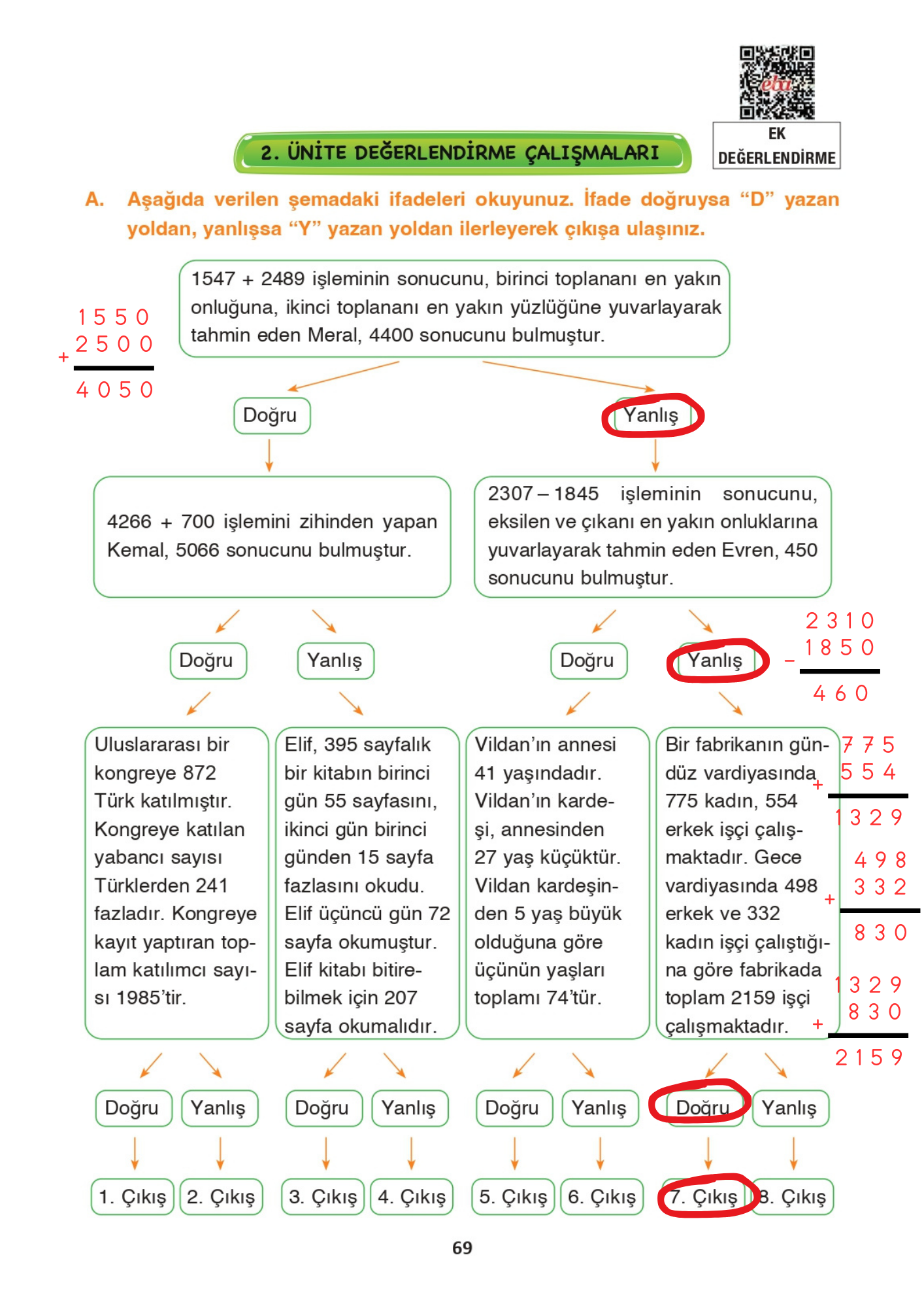 4. Sınıf Matematik Fersa Yayınları 2. Ünite Değerlendirmesi Cevapları