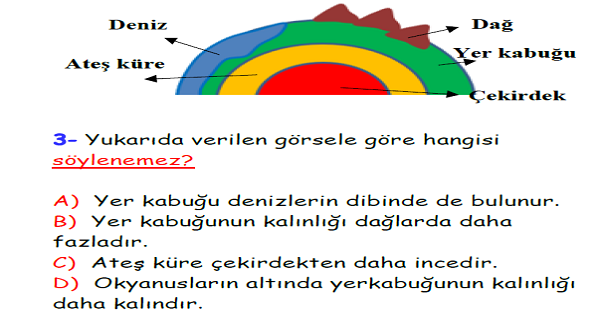 4.Sınıf Fen Bilimleri Yer Kabuğu ve Dünyamızın Hareketleri Yaprak Testi-4