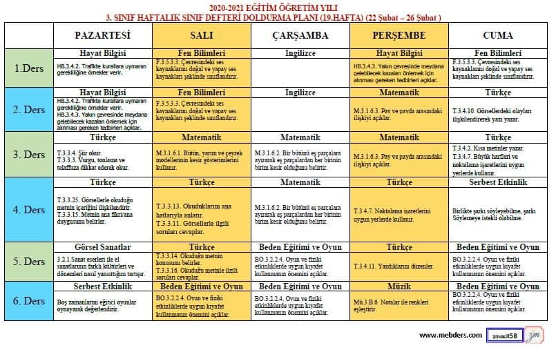 3.Sınıf 19.Hafta(22-26 Şubat) Defter Dolum Planı