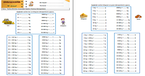 4.Sınıf Matematik Tartma Birimleri Arasındaki İlişkiler (Tartma Dönüşümleri) 2