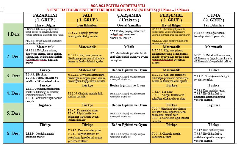 3.Sınıf 26.Hafta 12 Nisan - 16 Nisan) Defter Dolum Planı