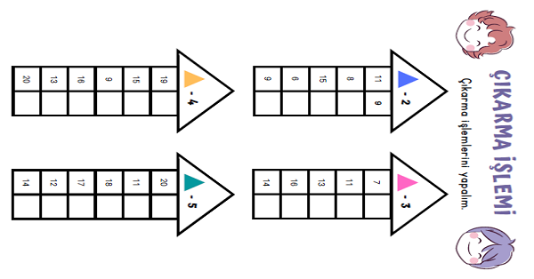 1.Sınıf Matematik Çıkarma İşlemi (20'ye Kadar Evler)