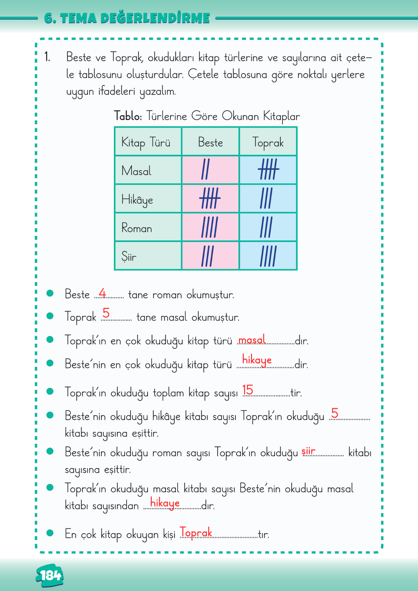 2. Sınıf Matematik Meb Yayınları 6. Tema Değerlendirmesi Cevapları