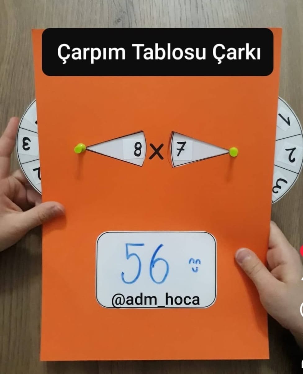 4. Sınıf Matematik Çarpım Tablosu Çarkı