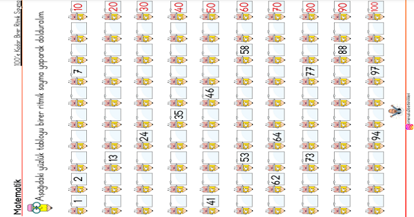 1. Sınıf Matematik Ritmik Saymalar (100'e Kadar Birer Sayma)