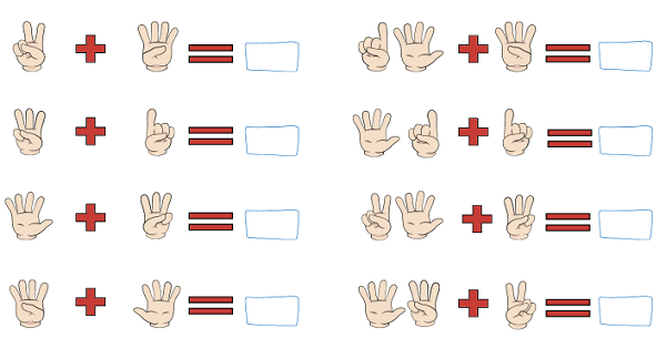 1.Sınıf Matematik Toplama İşlemi Parmaklarla