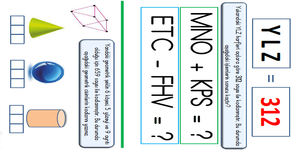 3.Sınıf Matematik Geometri Yeni Nesil Sorular