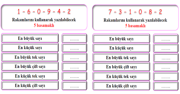 4.Sınıf Matematik Doğal Sayılarda Sayı Oluşturma Etkinliği 2