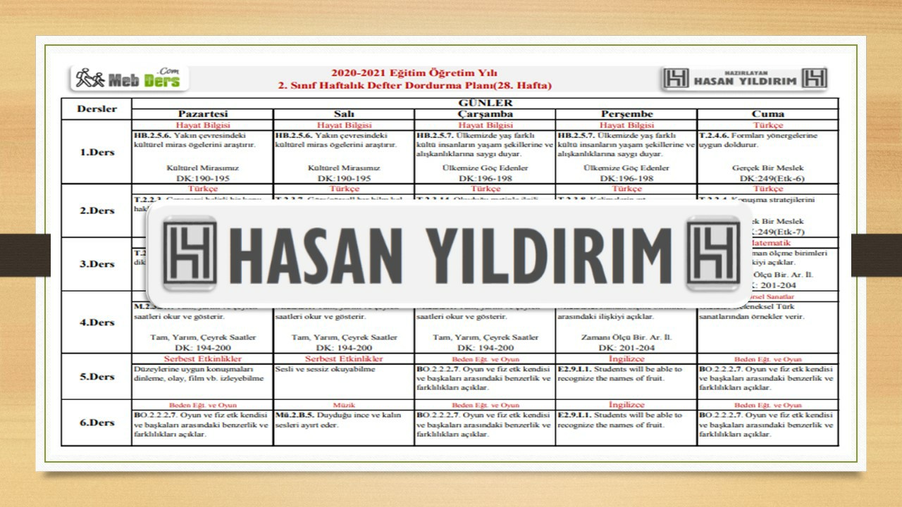 2.Sınıf 28.Hafta(26-30 Nisan) Defter Dolum Planı