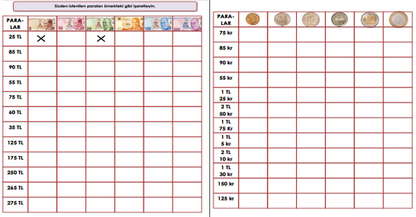 2.Sınıf - Matematik - Paralarımız Etkinliği-1