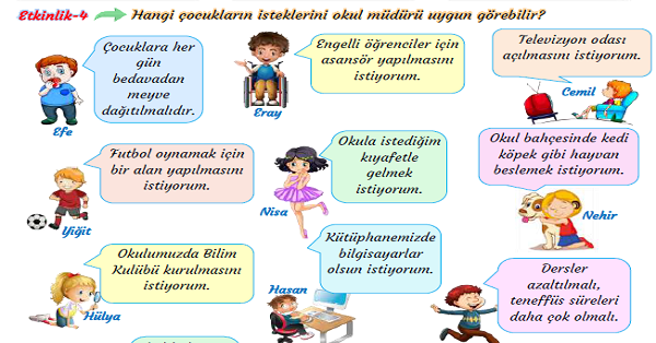 3.Sınıf Hayat Bilgisi Okulumuzda Kendimizi Demokratik Yollarla İfade Edelim Etkinliği