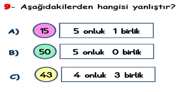 2.Sınıf Matematik Doğal Sayılar-Basamak Değerleri-Yaprak Test-1