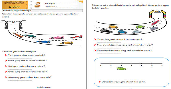 2. Sınıf Matematik Sayı Doğrusu Etkinliği 1