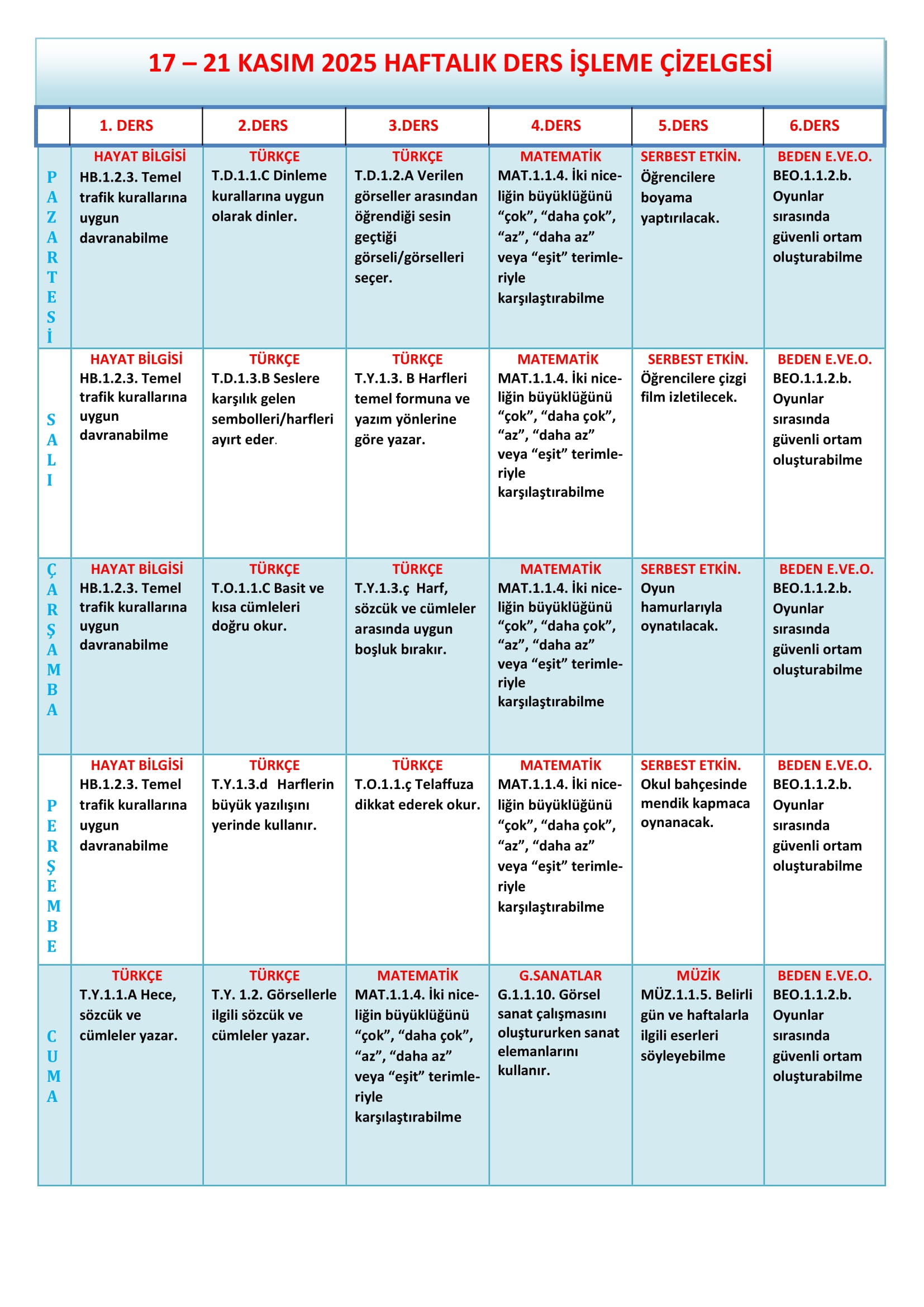 1.Sınıf 17 - 21 Kasım 2025 Haftalık Ders İşleme Çizelgesi.doc