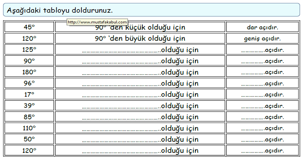 4.Sınıf Matematik Açıları Ölçme ve Çizme-3