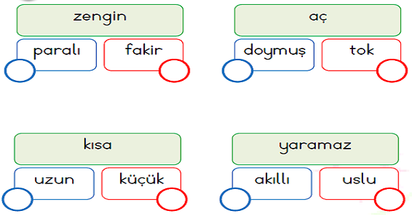 1.Sınıf Türkçe Zıt Anlamlı Kelimeler-2