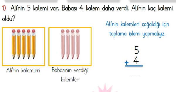 1.Sınıf Matematik Toplama İşlemi Problemlere Giriş-1