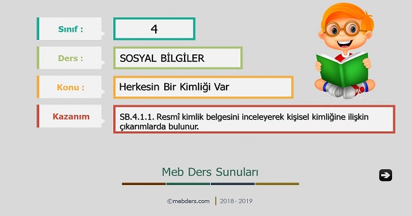 4.Sınıf Sosyal Bilgiler Herkesin Bir Kimliği Var Sunusu