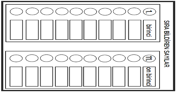 1.Sınıf Matematik Sıra Bildiren Sayılar Defter Çalışması