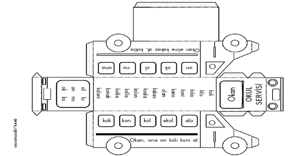 1.İlk Okuma Yazma (O-o Sesi ) Otobüs Çalışmamız-Hece Ve Kelimelerle