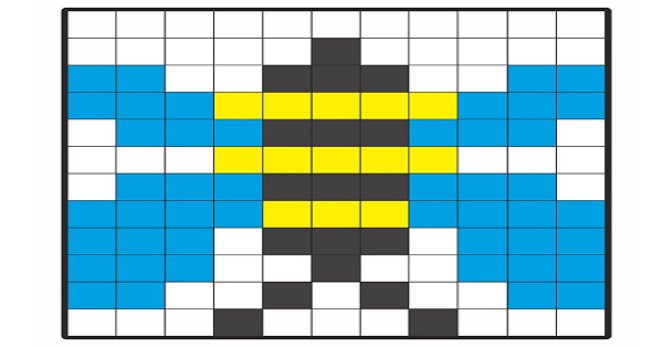 Kodlama Etkinliği  (KOLAY 2)