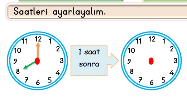 2.Sınıf Matematik Zamanı Ölçme Etkinliği-6