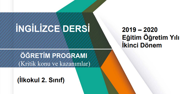 2.Sınıf İngilizce Telafi Programı, Konu ve Kazanımları