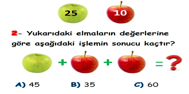 2.Sınıf Matematik Toplama İşlemi-Yaprak Test-4