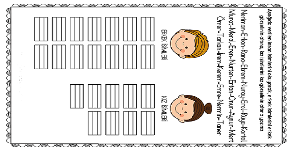 1.Sınıf İlk Okuma Yazma (R-r Sesi) Kız Ve Erkek İsimlerini Yazma