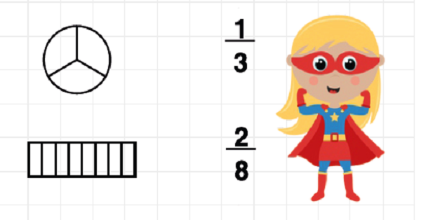 4.Sınıf Matematik Kesirler Etkinliği