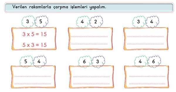 2.Sınıf Matematik Çarpma İşlemi Yer Değiştirme Etkinliği-2