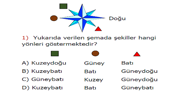 4.Sınıf Sosyal Bilgiler Yaşadığımız Yer Ünite Değerlendirme Etkinliği